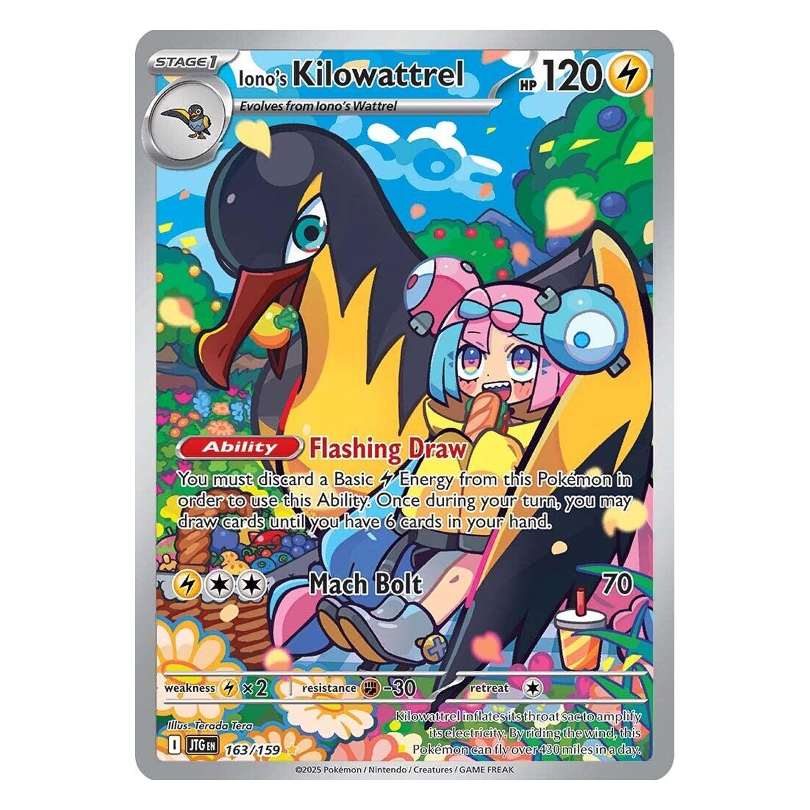 Iono's Kilowattrel